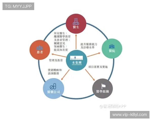 凯发体育平台开户疑难解答指南助你顺利完成注册流程