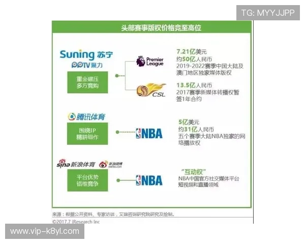 凯发体育账号注册流程详解新手玩家快速入门体育娱乐世界的实用攻略