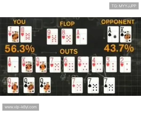 凯发赌场扑克怎么玩才能提升胜率,实战经验分享 凯发赌场扑克怎么玩才能提升胜率,实战经验分享