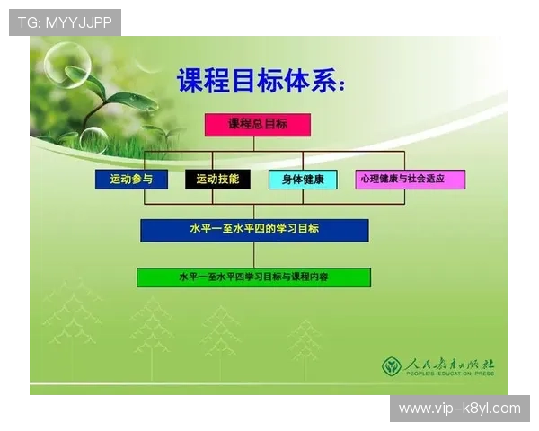 凯发体育平台网页版安全可靠，保障用户资金与个人信息安全，享受无忧的线上体育娱乐