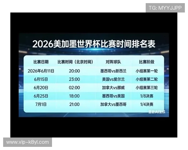 2026美加墨世界杯预选赛赛程公布后,如何合理安排观赛时间和关注重点 2026美加墨世界杯预选赛赛程公布后,如何合理安排观赛时间和关注重点