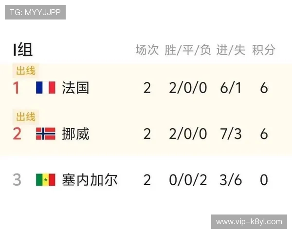 乌拉圭对阵西班牙2026世界杯赛程安排与比赛前瞻分析